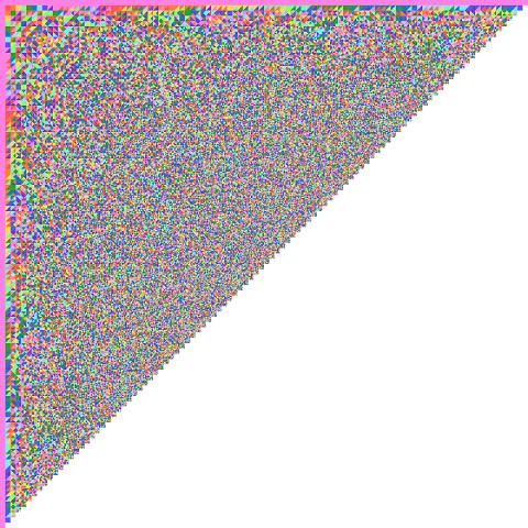 Pascals Triangle