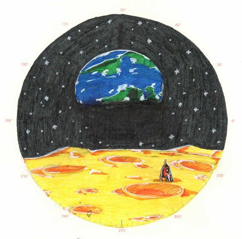 Trip To The Moon